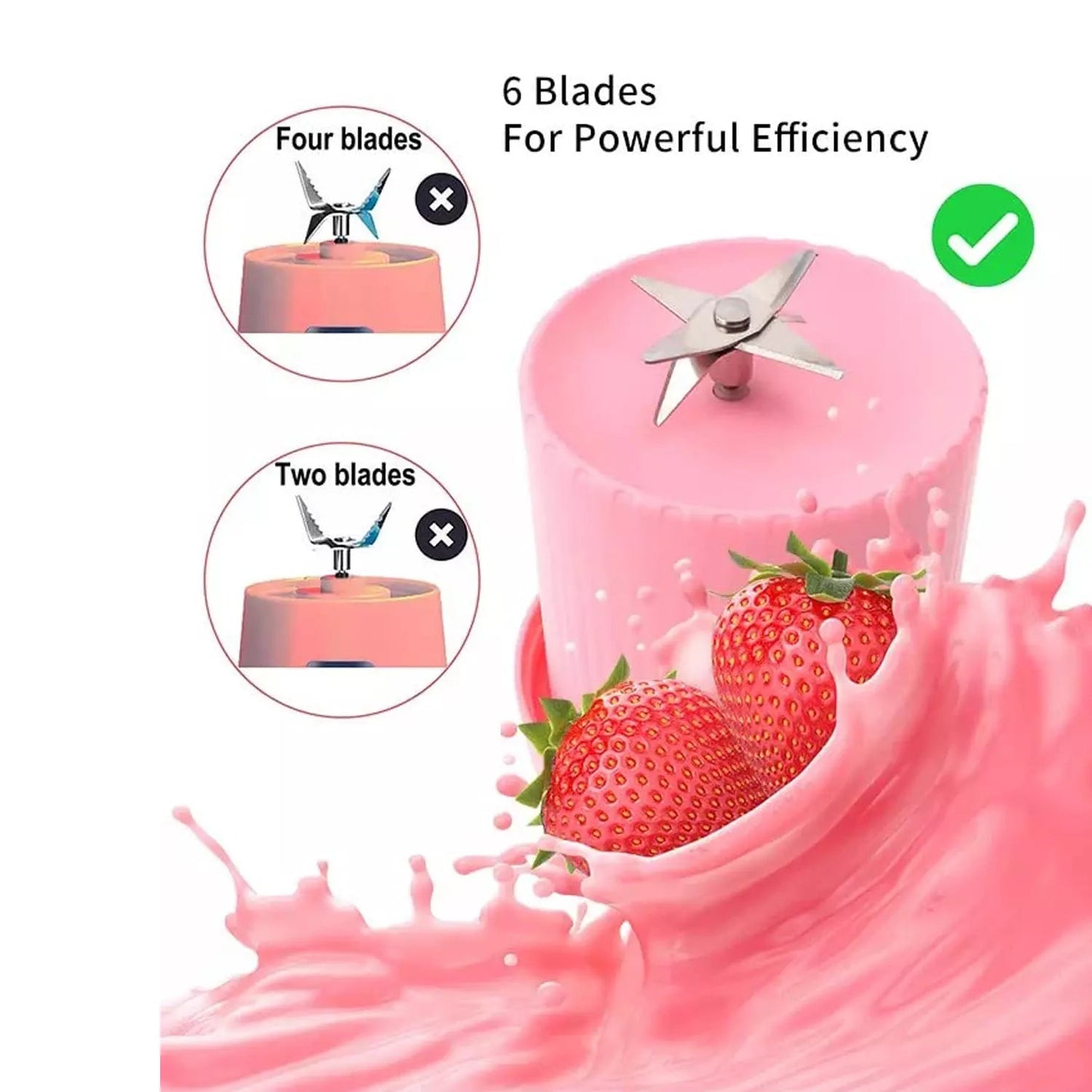 Portable Electric Blender – Multifunctional Juicer with Wireless Charging for Smoothies, Juices, Milkshakes & Ice Crushing
